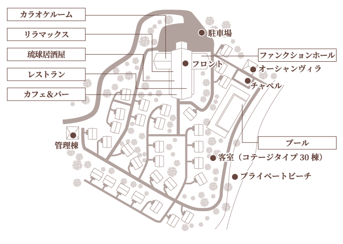 施設内マップ